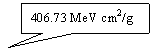  : 406.73 MeV cm2/g